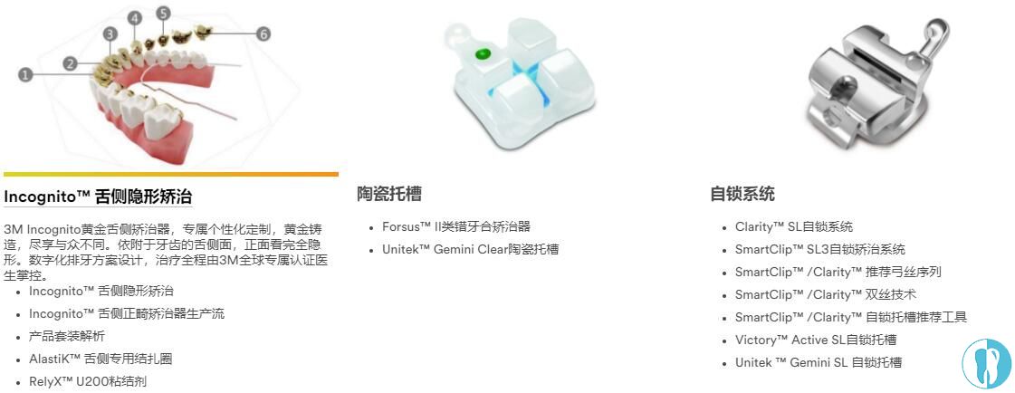 旗下托槽系列众多,也有自锁和非自锁,金属和陶瓷的,以及黄金舌侧牙套.