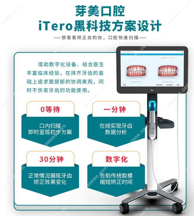 北京芽美口腔ITero矫牙黑科技方案设计.jpg